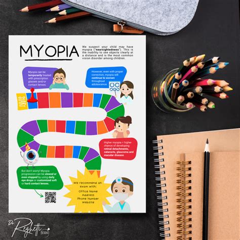 Myopia Management Referral Sheet Dr Reghetti Designs