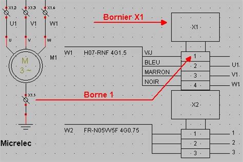 Gestion Des Bornes Et Borniers