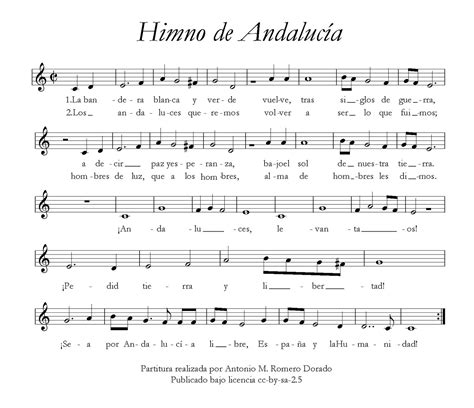 LA CLASE DE LA ALEGRÍA Partitura del Himno de Andalucía