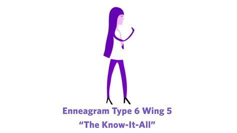 W Enneagram Wing Explained Level Life Up