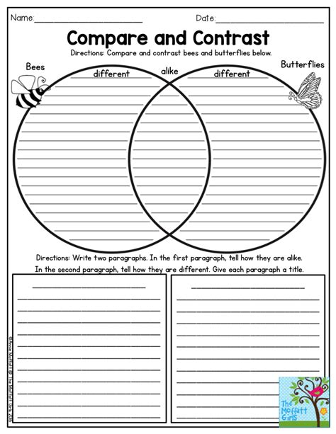 Free Compare And Contrast Worksheets