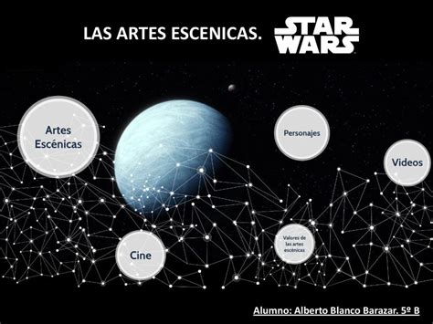 LAS ARTES ESCENICAS Alumno Alberto Blanco Barazar 5º B ppt descargar