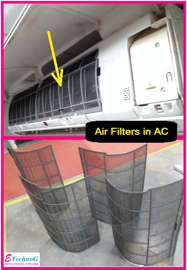 Exact Reason Why MCB For Air Conditioner AC Frequently Tripping