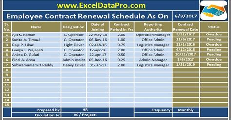 10 Best Hr And Payroll Templates In Excel By Exceldatapro