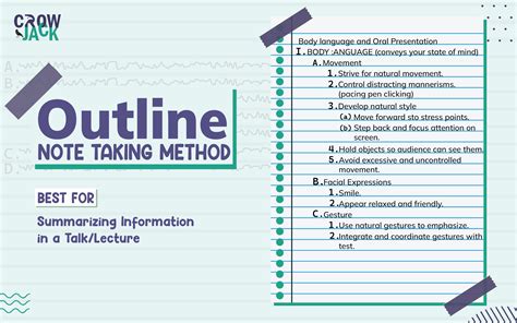 Unveiling The Magic Of The Outline Note Taking Method