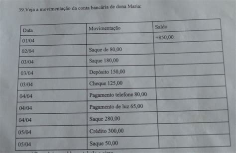 Solved 39 Veja A Movimentação Da Conta Bancária De Dona Maria [others]