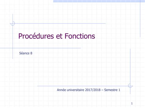 Solution Cours Algorithme Chapitre Proc Dures Et Fonctions Studypool