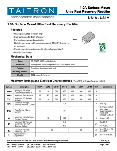 Us M Datasheet Pdf Taitron