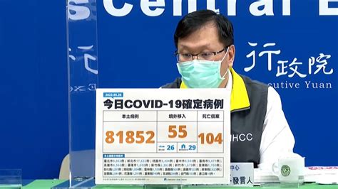 死亡暴增104例創新高！本土 8萬1852例、中重症333例