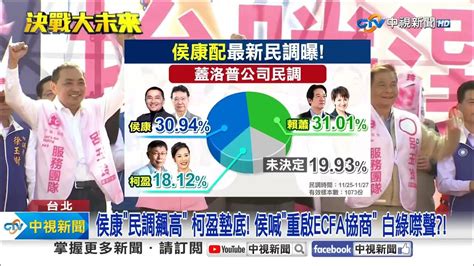 侯康 民調飆高 柯盈墊底 侯喊 重啟ecfa協商 白綠噤聲 │中視新聞 20231128 Youtube