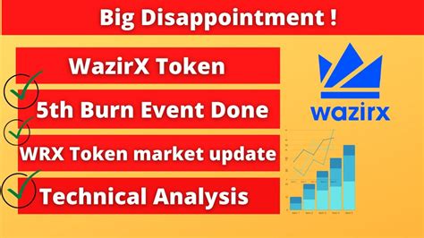 Wazirx Token Burn Event Done Wrx Coin Price Prediction After Th Burn