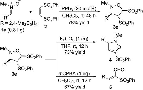 Gram Scale Synthesis And Further Transformations Of The Cycloadduct Download Scientific Diagram