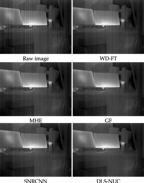 PDF Single Image Based Nonuniformity Correction Of Uncooled Long Wave