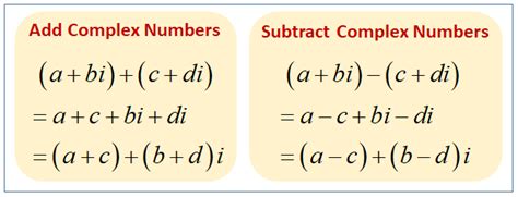 Adding And Subtracting Complex Numbers Worksheets