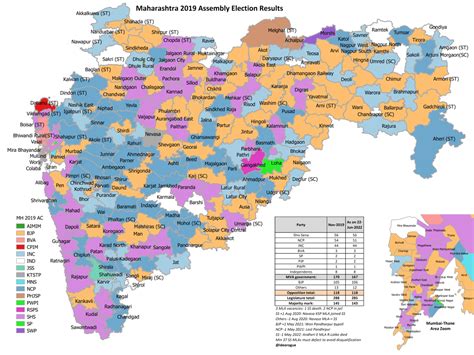 Maharashtra Politics Options Confusions And Scenarios