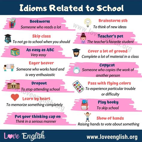 School Idioms Popular School Idioms In English Artofit