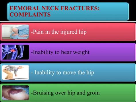 Hip Fractures Ppt