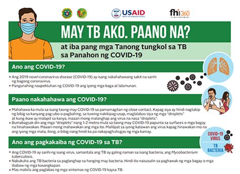 Faqs On Tb And Covid