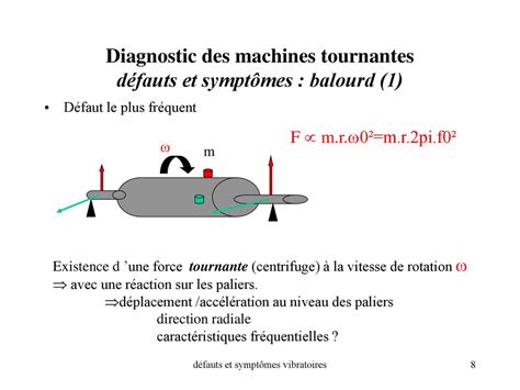 Surveillance Et Diagnostic Des D Fauts Dans Les Machines Tournantes