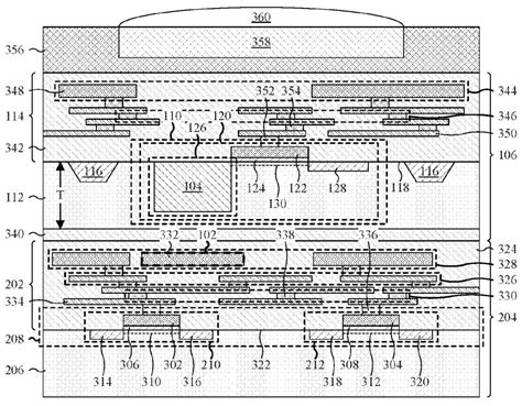 Image Sensors World: TSMC Wafer Bonding Applications