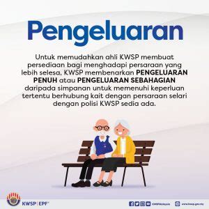 Pengeluaran KWSP 2024 Jenis Akaun Cara Pengeluaran