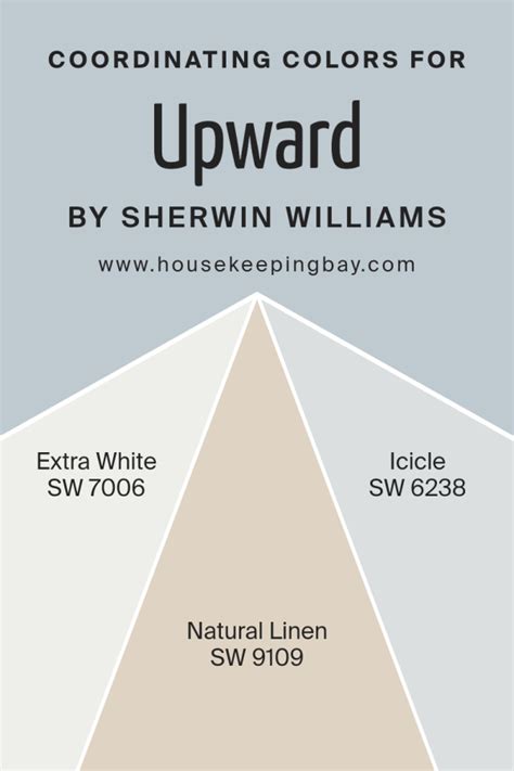 Upward SW 6239 By Sherwin Williams Housekeepingbay