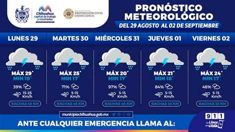 Exhorta Protección Civil Municipal A Tomar Precauciones Ante Pronóstico