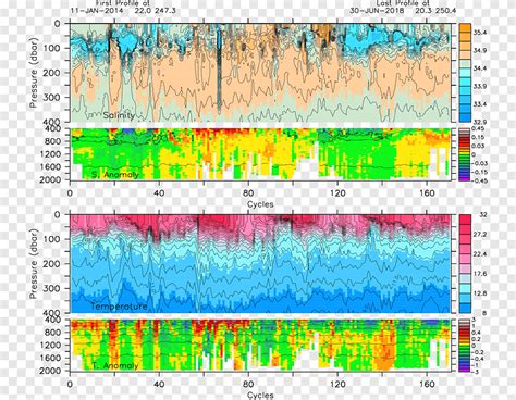 Water Resources Ecoregion Map Pattern Map Text Grass Png PNGEgg