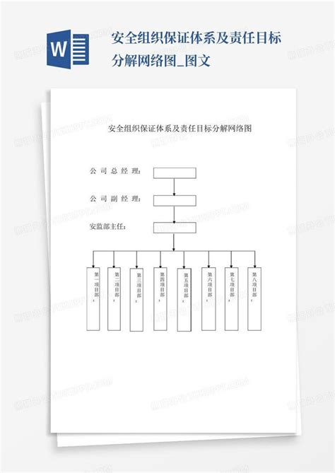 安全组织保证体系及责任目标分解网络图图文word模板下载编号qjezxyov熊猫办公