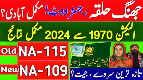 NA 109 Jhang Na 109 Jhang Election Result Election 2024 Jhang