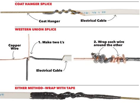 Wire Splicing Techniques