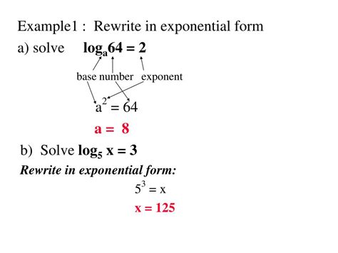 Ppt Logarithms Powerpoint Presentation Free Download Id4209923