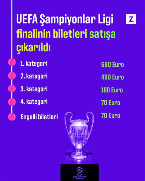 Uefa Ampiyonlar Ligi Finalinin Biletleri Sat A Kar Ld