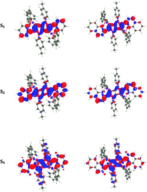 Pa Cross Section Spectra Of A L In Toluene Red Symbols Lower