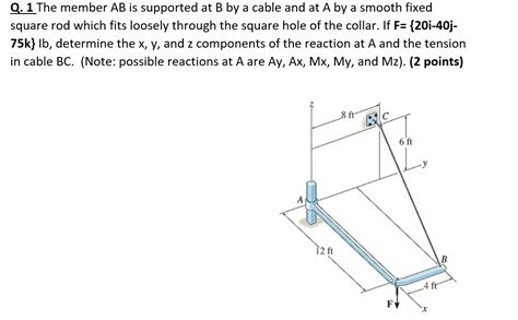 Solved Q 1 The Member Ab Is Supported At B By A Cable And