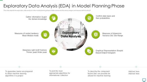 Data Scientist Exploratory Data Analysis Eda In Model Planning Phase