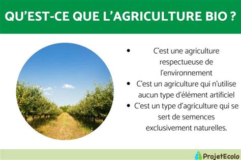 DÉfinition De Lagriculture Biologique