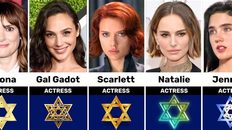 Top 100 Jewish Actresses in Hollywood - YouTube