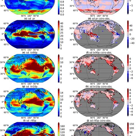 Monthly Global Mean Near Surface Temperature Anomaly For A R I P And