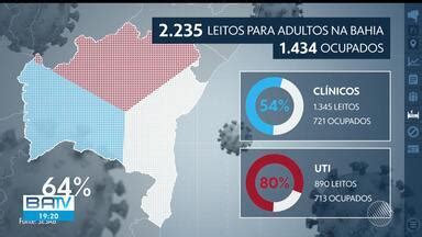 BATV Salvador Bahia Registra Mais De 95 Mil Casos De Covid 19 Veja