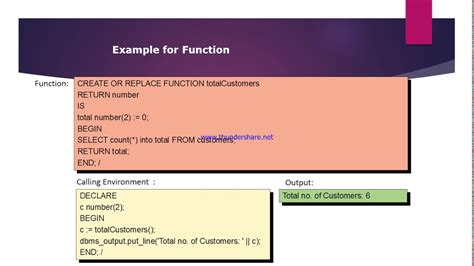 Plsql Tutorial 4 What Is Plsql Function Any Example Youtube