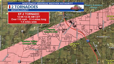 Weather Blog Was The Benton County Tornado On Oct 21 2019 Historic