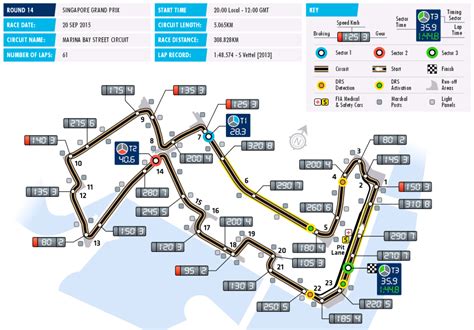 F1 Singapore Circuit Map