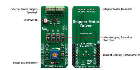 Stspin Click Mikroe