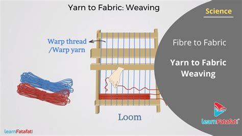 Fibre To Fabric Class 6 Science Yarn To Fabric Weaving Youtube