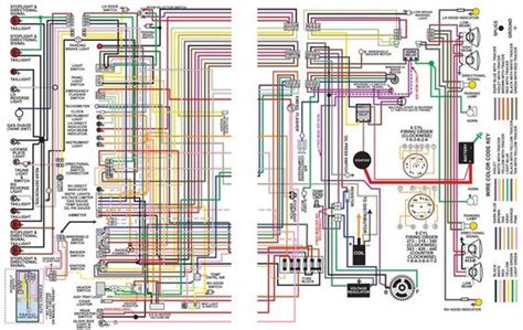 1969 Plymouth Road Runner Wiring Harness