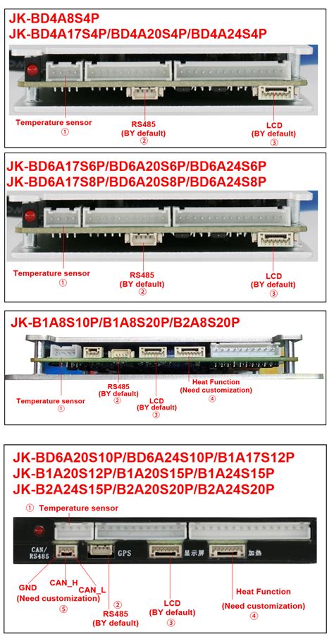 Jkbms Smart Balancer Bms B A S P Hc S S A A Smart Active