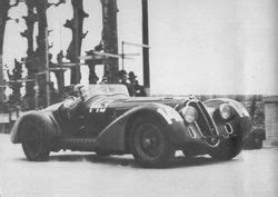 Alfa Romeo 8C 2900B Clemente Biondetti Mille Miglia 1938