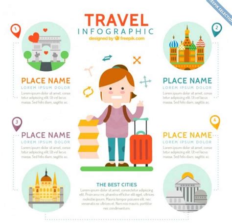 26 Best Free Vector Templates For Travel Infographics Travel