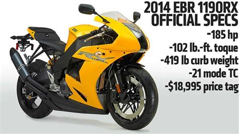 First Photos And Specs 2014 EBR 1190RX